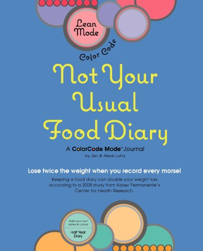 Lean Mode, Color Code—Not Your Usual Food Diary