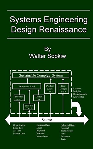 Systems Engineering Design Renaissance