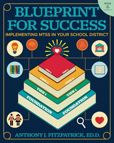 Blueprint for Success