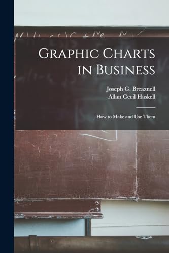Graphic Charts in Business