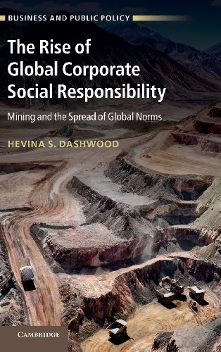 The Rise of Global Corporate Social Responsibility