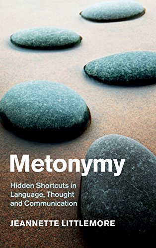 Metonymy