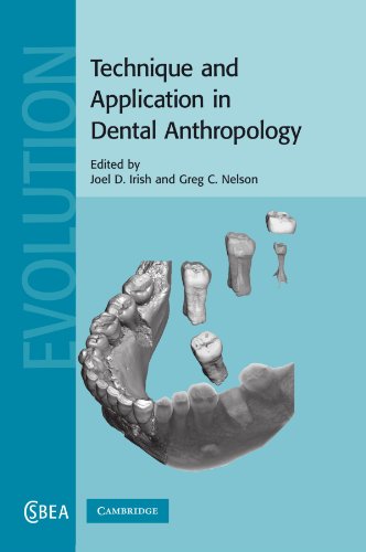 Technique and Application in Dental Anthropology