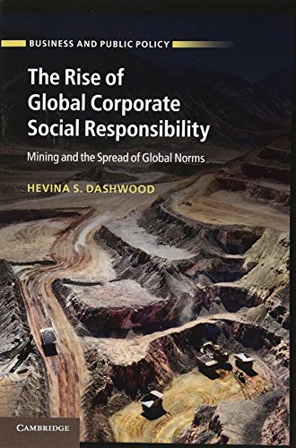 The Rise of Global Corporate Social Responsibility