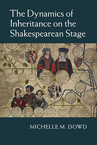The Dynamics of Inheritance on the Shakespearean Stage