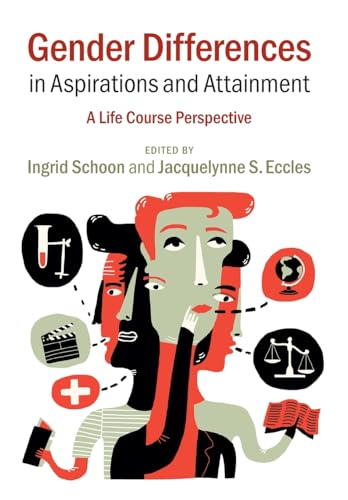 Gender Differences in Aspirations and Attainment