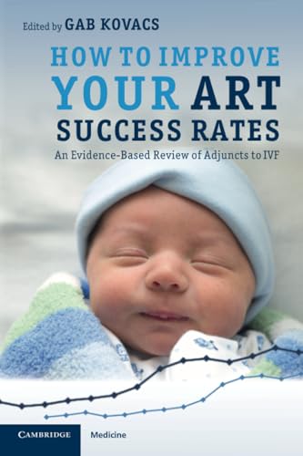 How to Improve your ART Success Rates