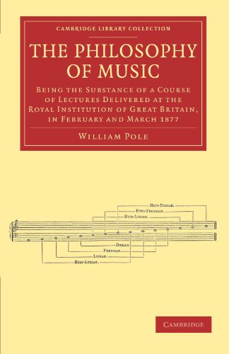 The Philosophy of Music