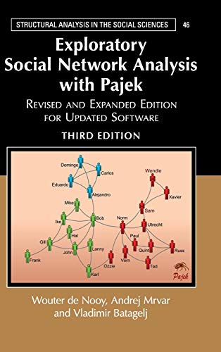 Exploratory Social Network Analysis with Pajek