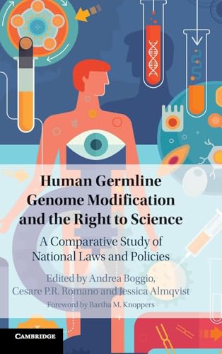 Human Germline Genome Modification and the Right to Science