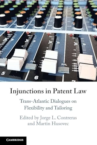 Injunctions in Patent Law