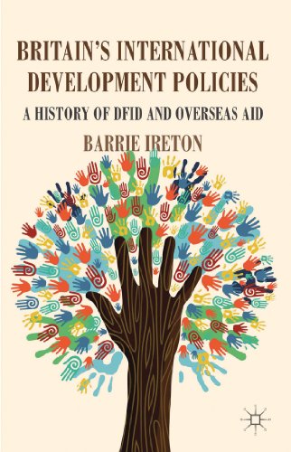 Britain's International Development Policies