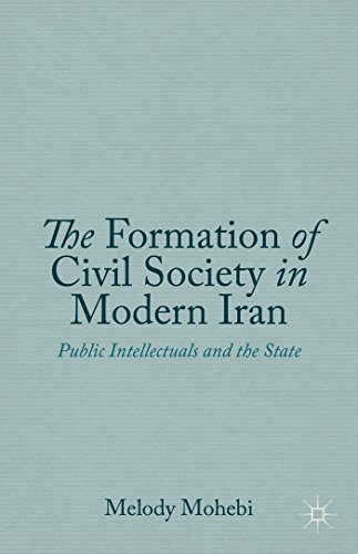 The Formation of Civil Society in Modern Iran