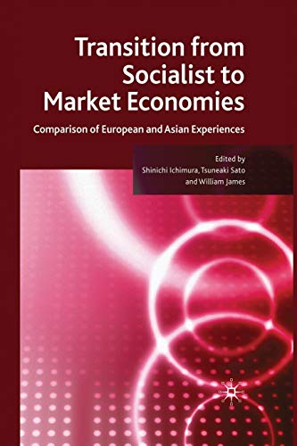 Transition from Socialist to Market Economies