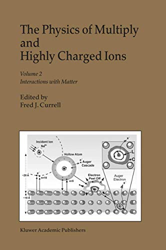The Physics of Multiply and Highly Charged Ions