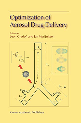 Optimization of Aerosol Drug Delivery