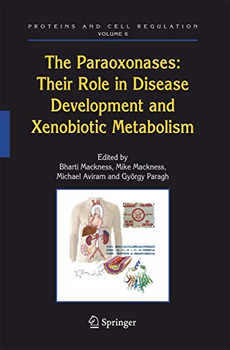 The Paraoxonases