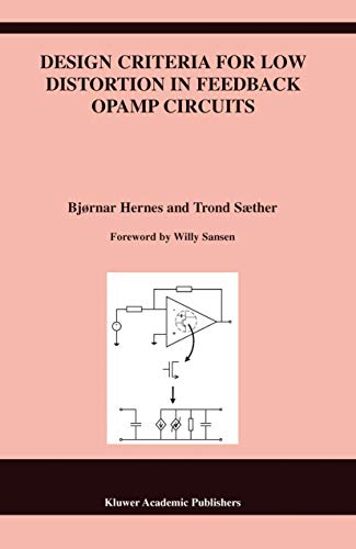 Design Criteria for Low Distortion in Feedback Opamp Circuits