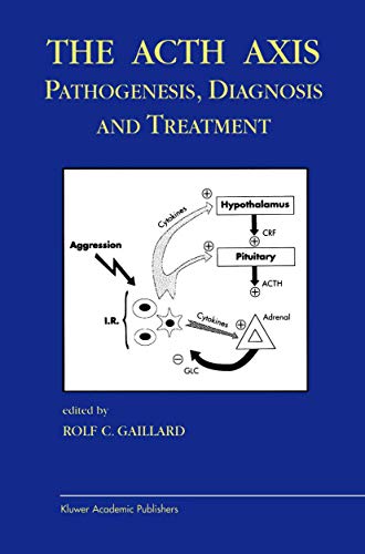 The Acth Axis