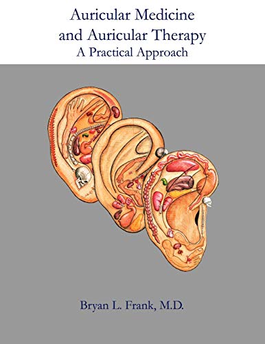 Auricular Medicine and Auricular Therapy