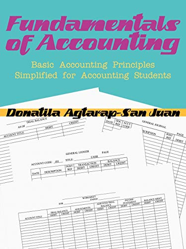 FUNDAMENTALS OF ACCOUNTING