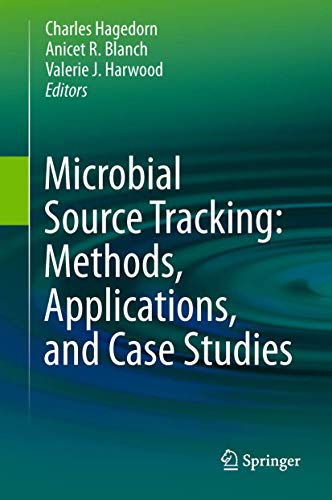 Microbial Source Tracking