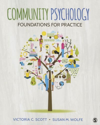 Community Psychology