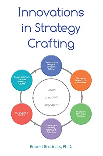 Innovations in Strategy Crafting