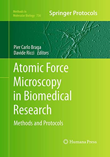 Atomic Force Microscopy in Biomedical Research