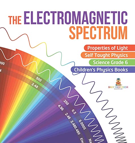 The Electromagnetic Spectrum | Properties of Light | Self Taught Physics | Science Grade 6 | Children's Physics Books