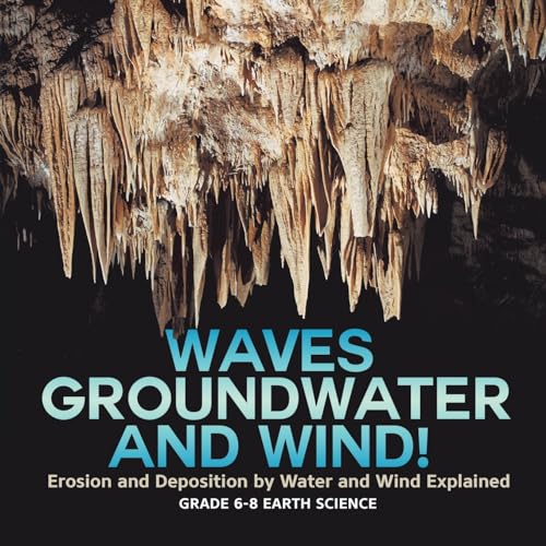 Waves, Groundwater and Wind! Erosion and Deposition by Water and Wind Explained | Grade 6-8 Earth Science