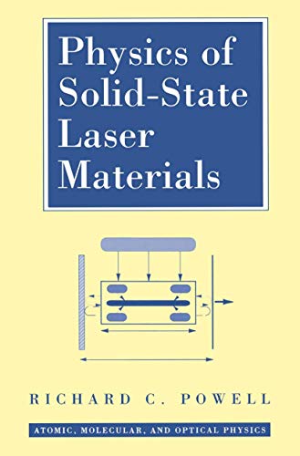 Physics of Solid State Laser Materials