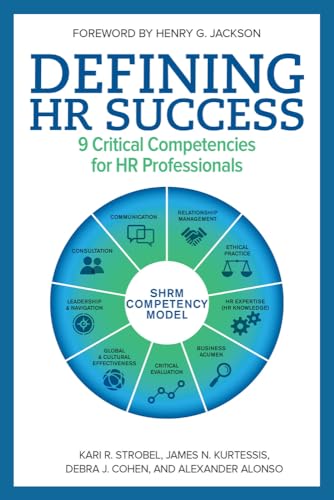 Defining HR Success