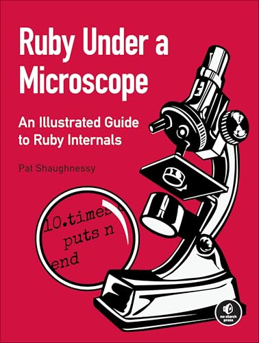 Ruby Under a Microscope