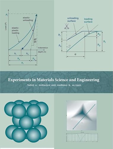 Experiments in Materials Science and Engineering