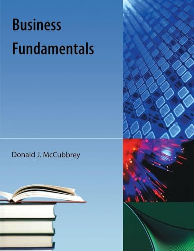 Business Fundamentals