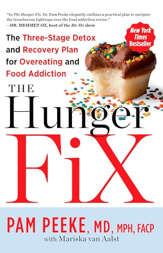 The Hunger Fix