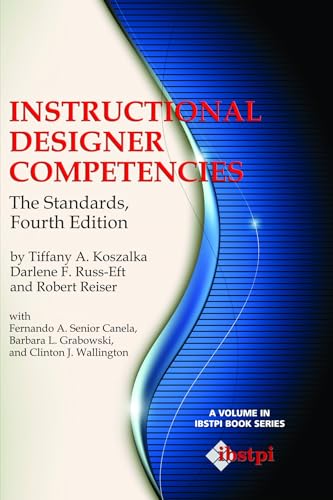 Instructional Designer Competencies