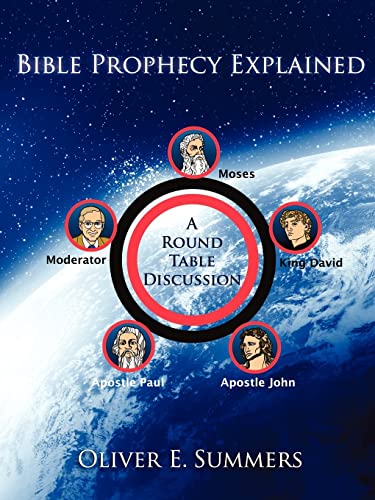 BIBLE PROPHECY EXPLAINED