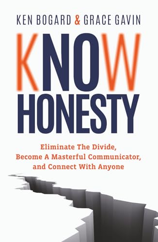 Know Honesty