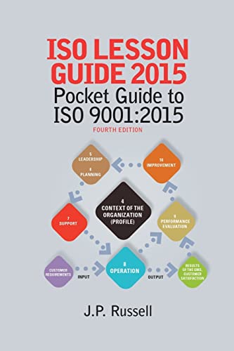 ISO Lesson Guide 2015