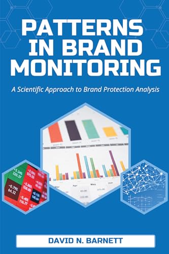 Patterns in Brand Monitoring