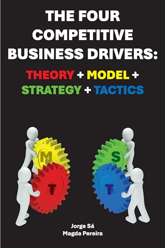 The Four Competitive Business Drivers