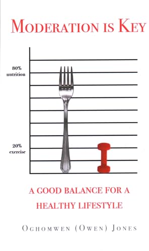 Moderation is Key