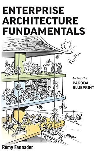 Enterprise Architecture Fundamentals