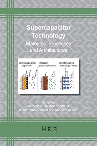 Supercapacitor Technology