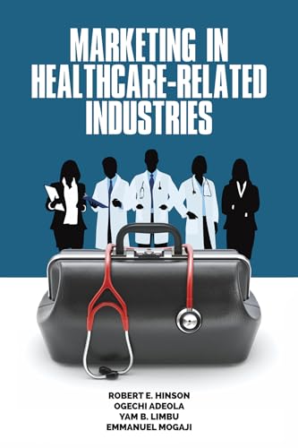 Marketing in Healthcare-Related Industries (hc)