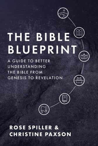 The Bible Blueprint