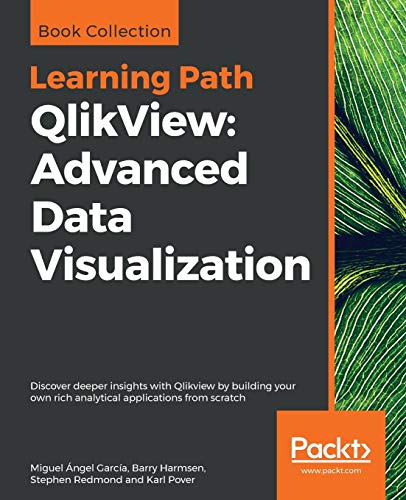 QlikView
