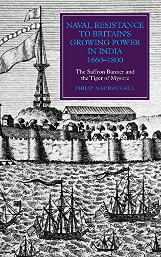 Naval Resistance to Britain's Growing Power in India, 1660-1800